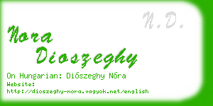 nora dioszeghy business card